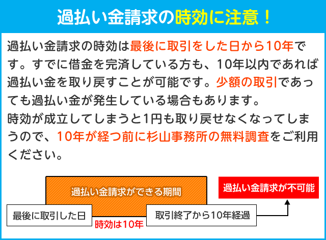 泉総合法律事務所に依頼して大丈夫 口コミや評判を徹底調査 21